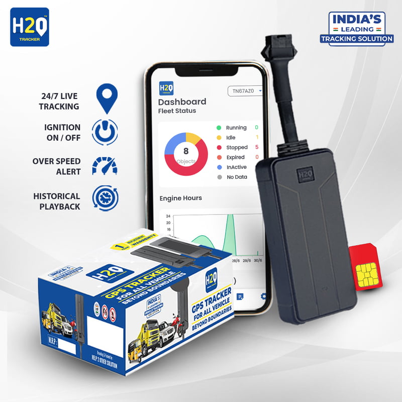 H2O - GPS TRACKER H2O - GPS TRACKER
