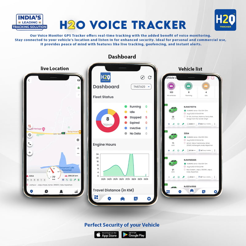 GPS TRACKER + AUDIO MONITOR GPS TRACKER + AUDIO MONITOR