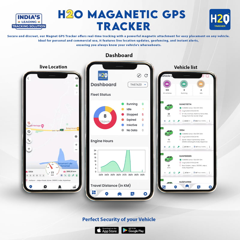 MAGANETIC GPS TRACKER(ultra-long standby) MAGANETIC GPS TRACKER(ultra-long standby)