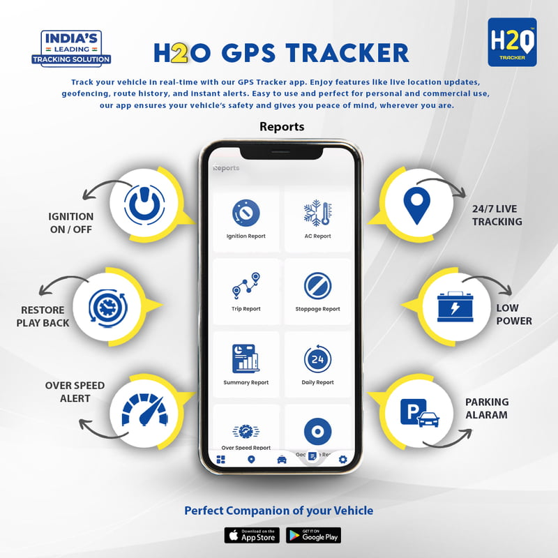 GPS TRACKER FOR ALL VEHICLE GPS TRACKER FOR ALL VEHICLE