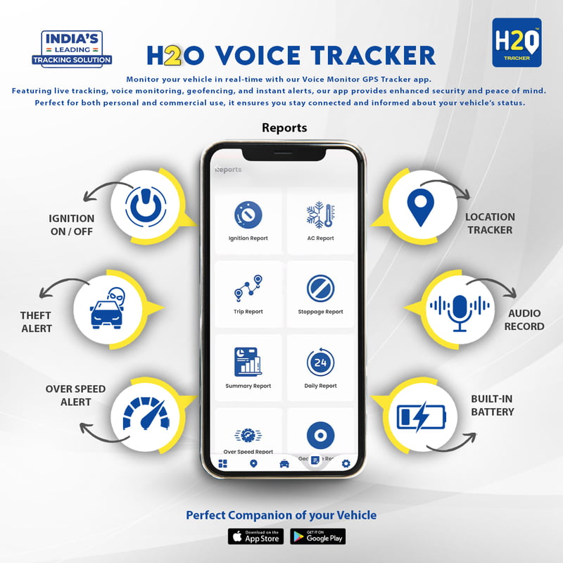 GPS TRACKER + AUDIO MONITOR GPS TRACKER + AUDIO MONITOR