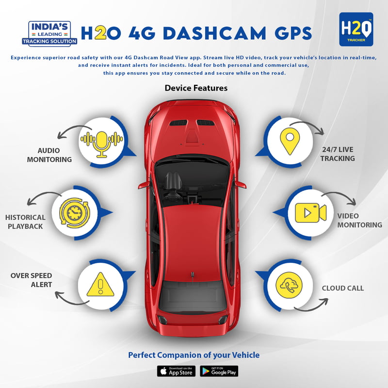 4G Dashcam live video( road view) 4G Dashcam live video( road view)